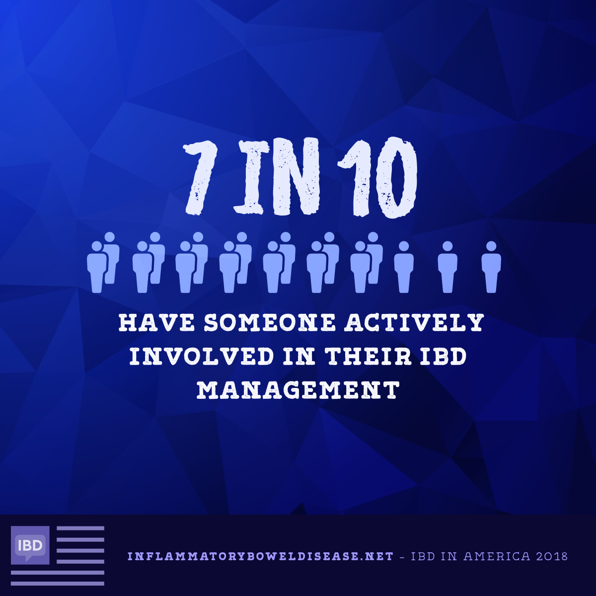 Infographic - IBD Support System