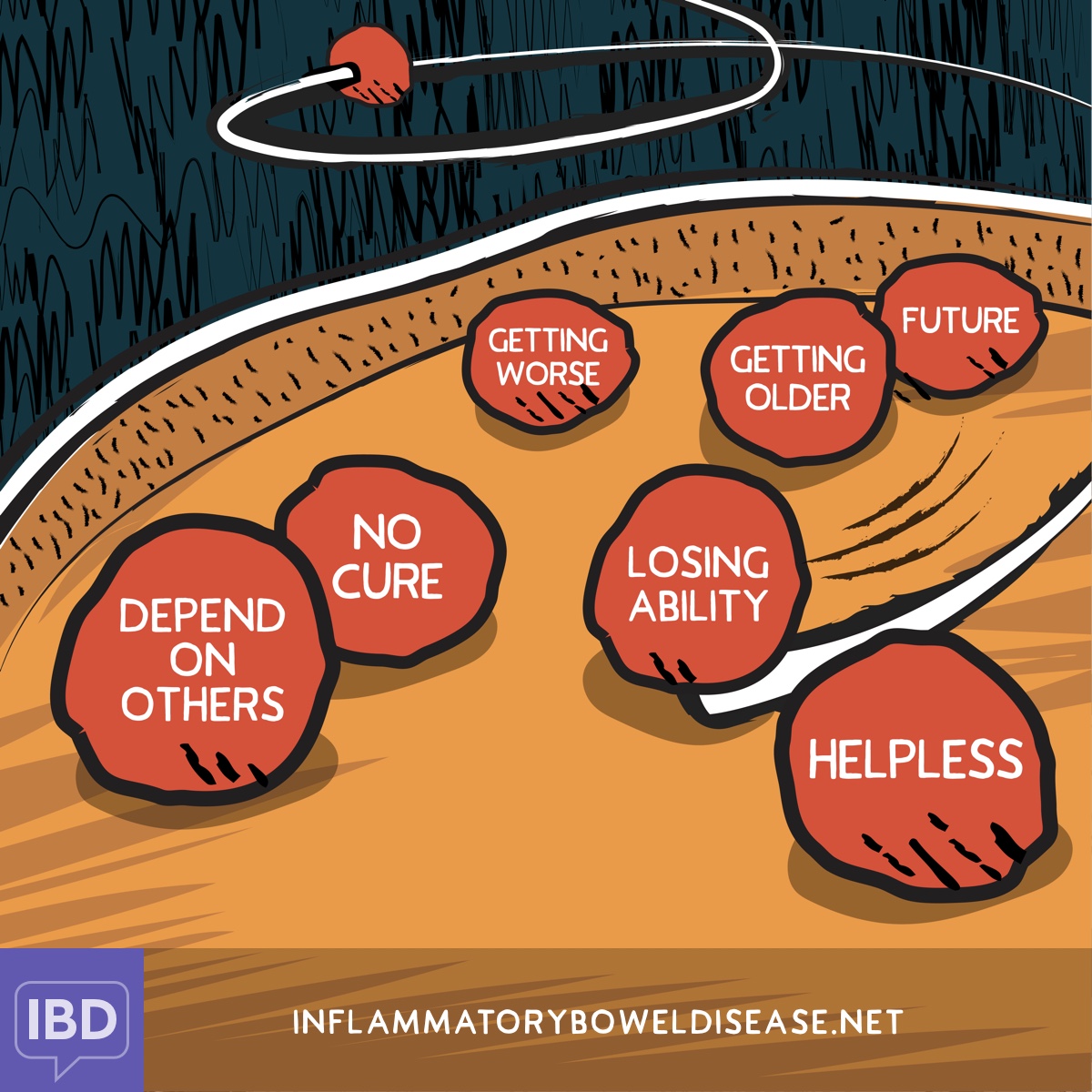 loss and progression anxieties