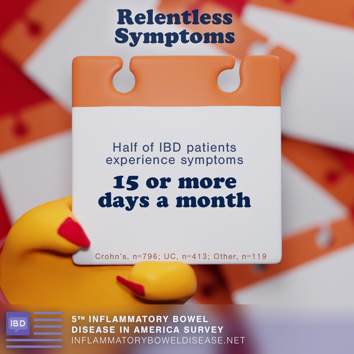 Relentless symptoms. Half of IBD patients experience symptoms 15 or more days a month.